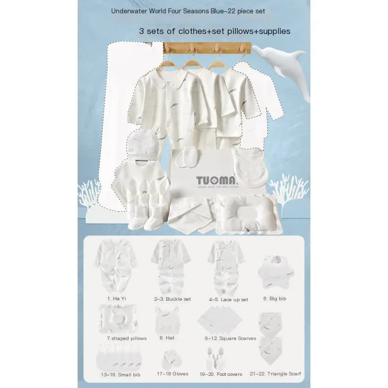 Newborn Cotton Comfort Gift Set