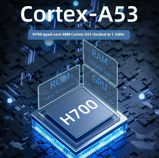 RG40XXH Handheld WiFi Console