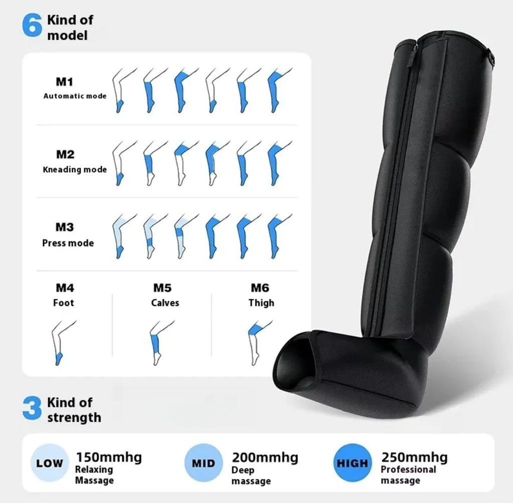 Airwave Circulatory Leg Massager