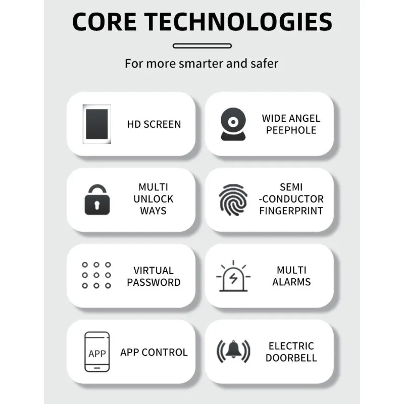VisionGuard Timber Smart Lock