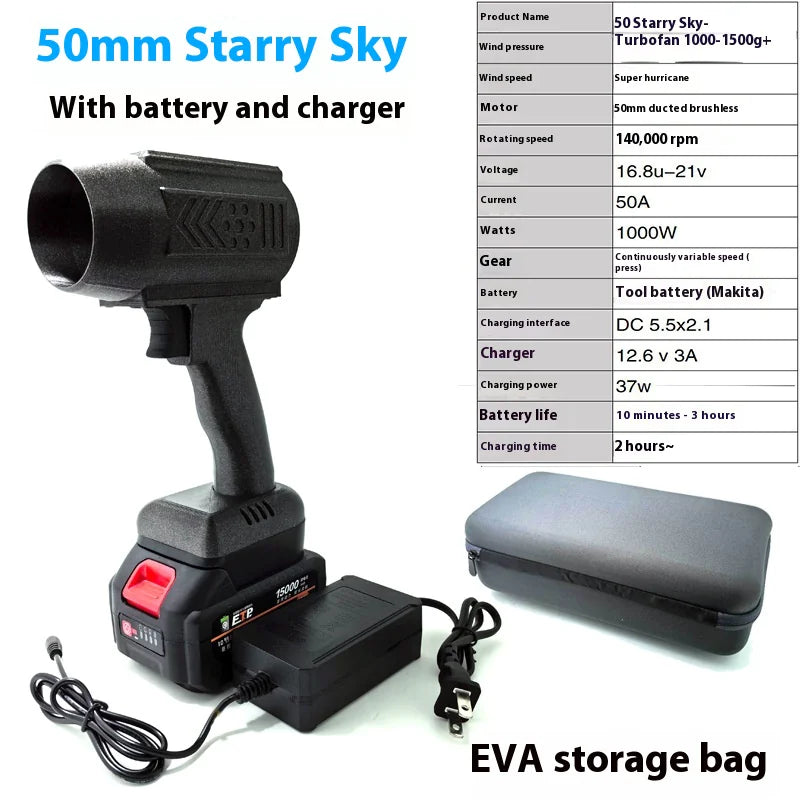 50mm High-Velocity Turbo Fan