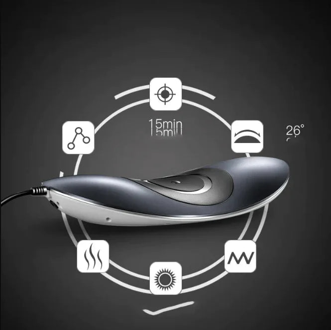 Lumbar Relief Inflator