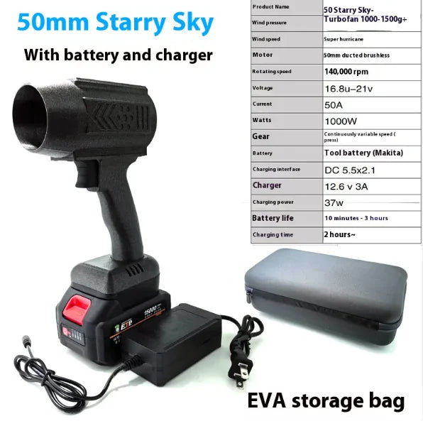 Compact 50mm TurboForce Fan