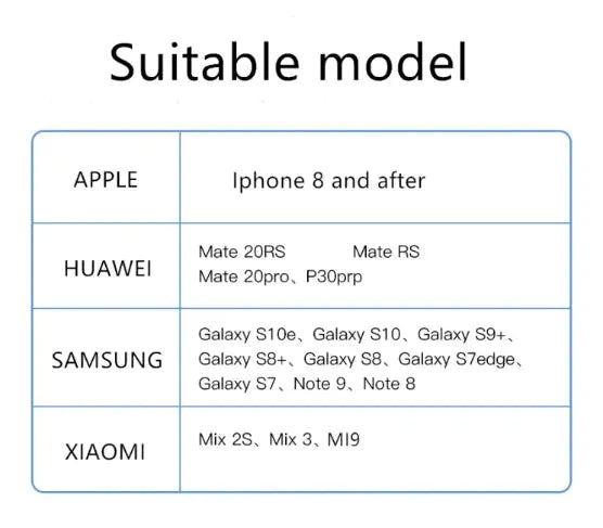 Luminara Wooden Multifunctional Charger