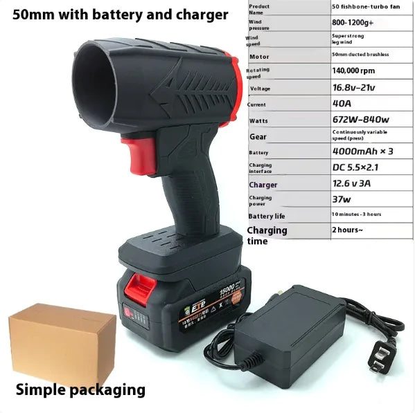 Compact 50mm TurboForce Fan