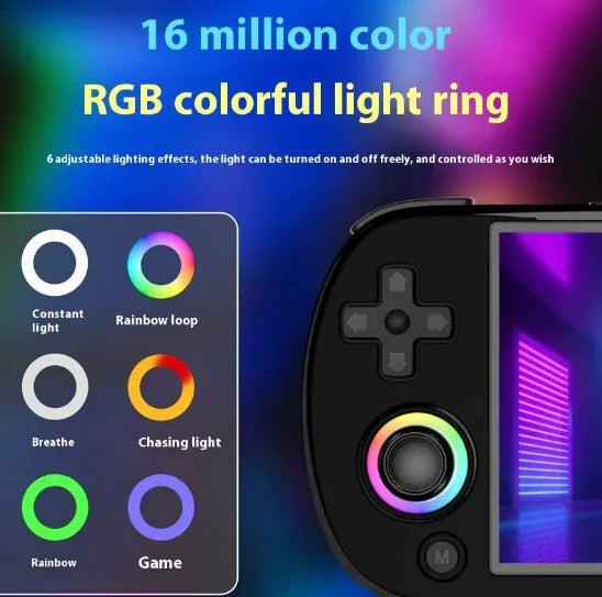 RG40XXH Handheld WiFi Console