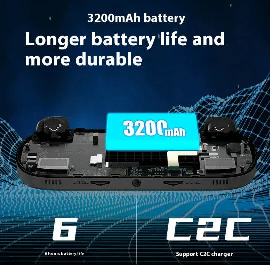 RG40XXH Handheld WiFi Console