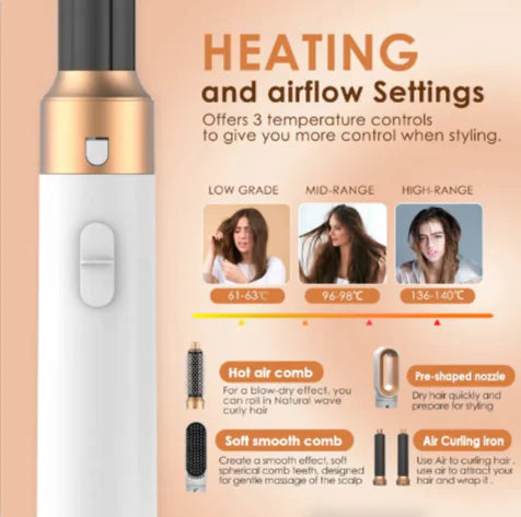 Quintessential Hair Styling Tool